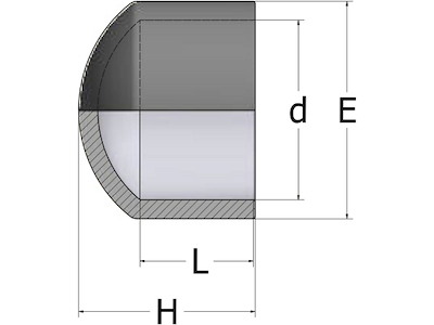 PVC-slutmuffe | PN16 | Indv. lim