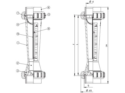 PVC-Flowmåler | M350