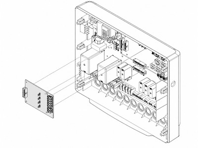 Farvelysmodul RGBW Udvidet | U-Command | EOS