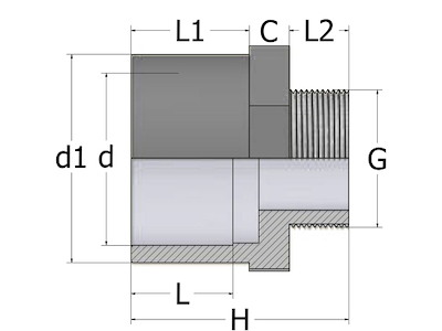 PVC-overgang | PN16 | Udv./indv. lim | Udv. gevind