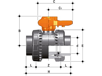 PVC-kugleventil FPM indv. Limning, PN16