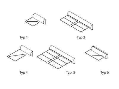 Sikkerhedsbøjle t/saunaovne | Cover Protection | EOS
