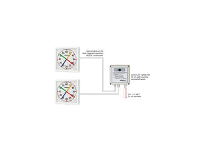 Styre enhed t/træningsur | Strømdrevet 230 V | Peweta