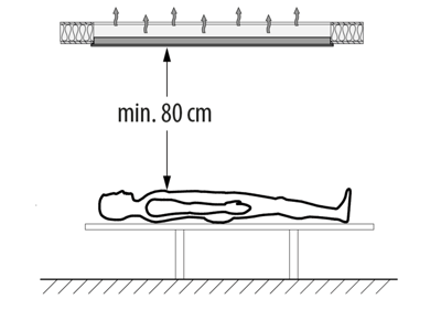 Vitae Protect Top |  1500 W IR-Varmer | EOS