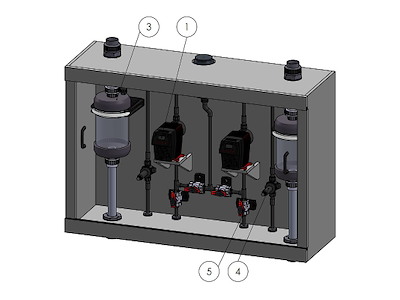 Kemikaliedoseringsskab | Jesco