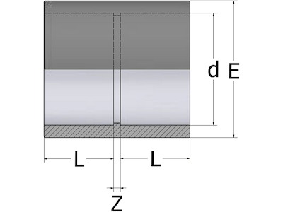 PVC-muffe | PN16 | Indv. lim