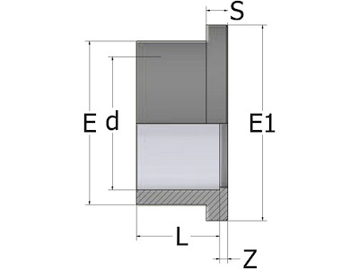 PVC-flangebøsning |  m/riller | PN16 | indv. lim