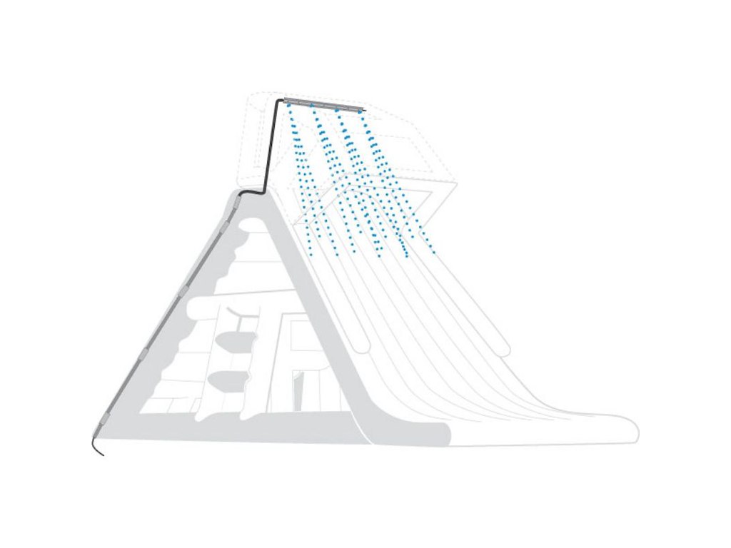 Sprinklersystem t/"Freefall Supreme TR" | Aquaglide