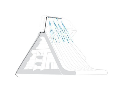 Sprinklersystem t/"Freefall Supreme TR" | Aquaglide