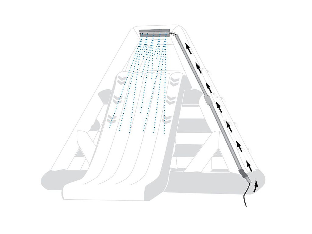 Sprinklersystem t/"Jungle Joe TR" | Aquaglide
