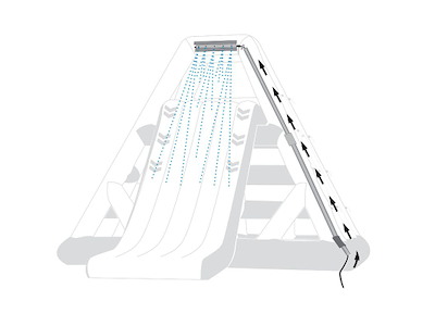 Sprinklersystem t/"Jungle Joe TR" | Aquaglide