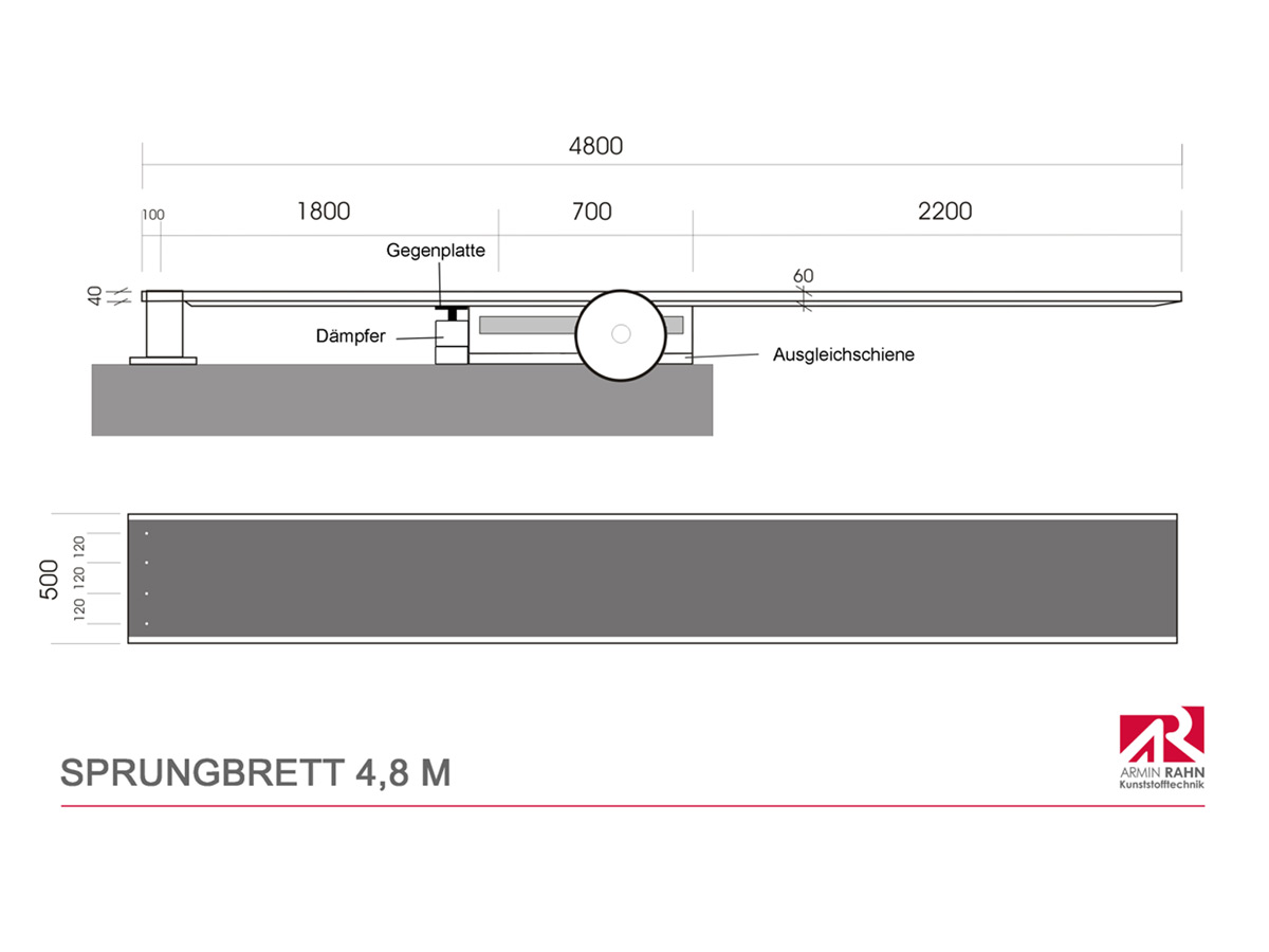 Teknisk tegning af RAHN Type 1 vippebræt på 4,8 meter