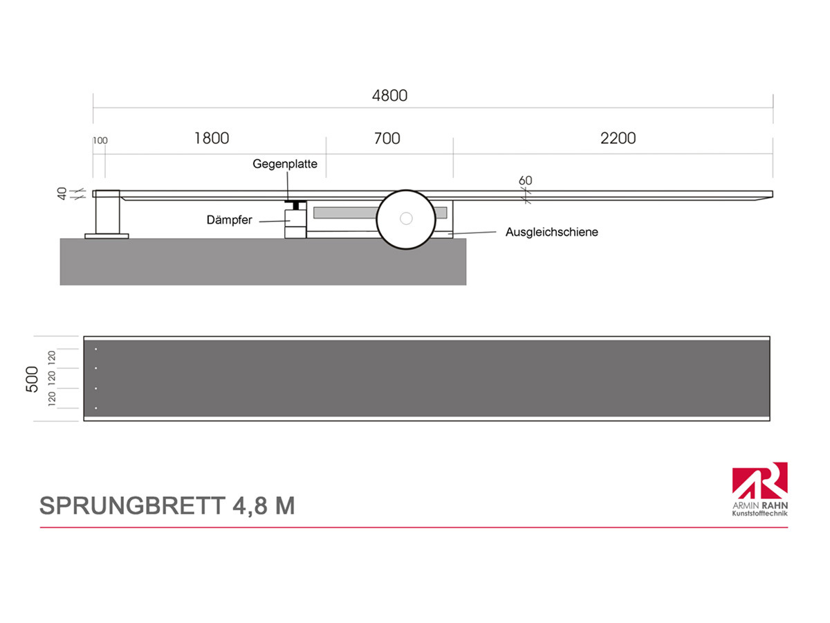 Teknisk tegning af RAHN Type 1 vippebræt på 4,8 meter
